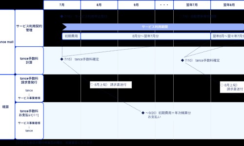 权威macanegra玛卡胶囊平台,分享专业maca玛卡胶囊知识_玛卡增大胶囊网